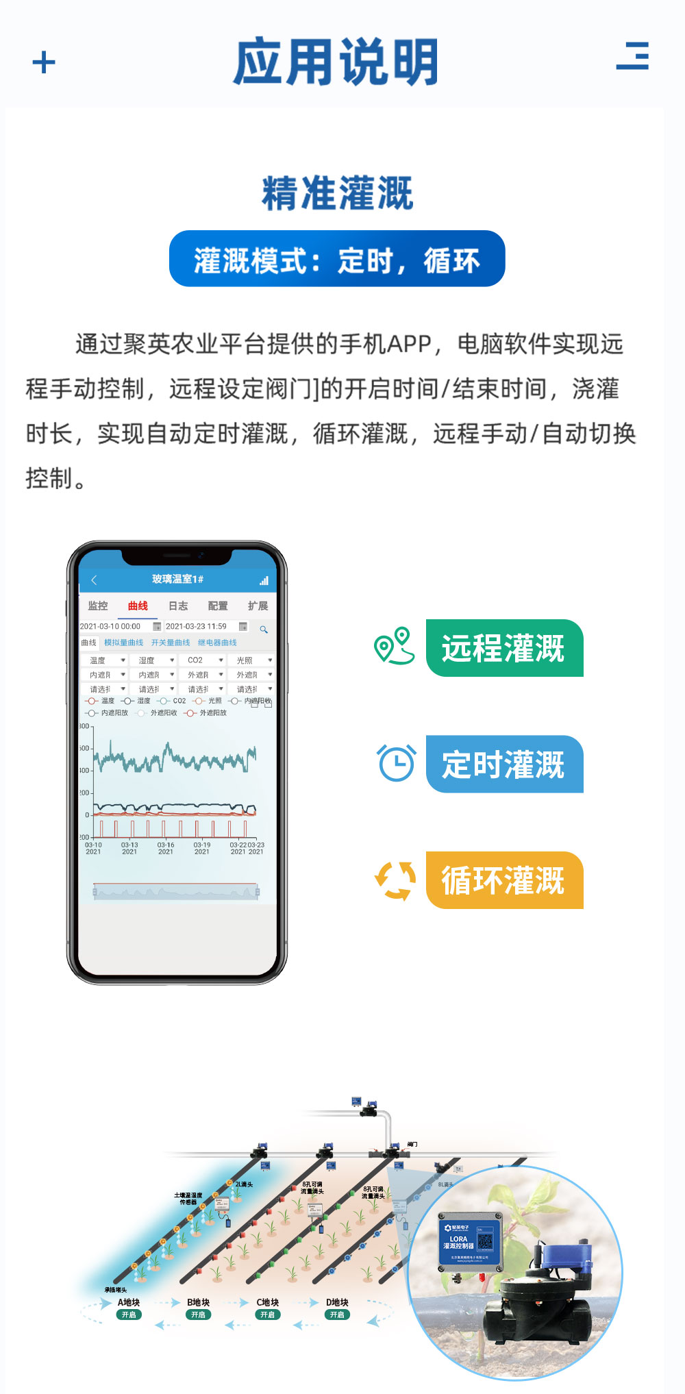 7.2V|DN150脈沖閥應(yīng)用說(shuō)明