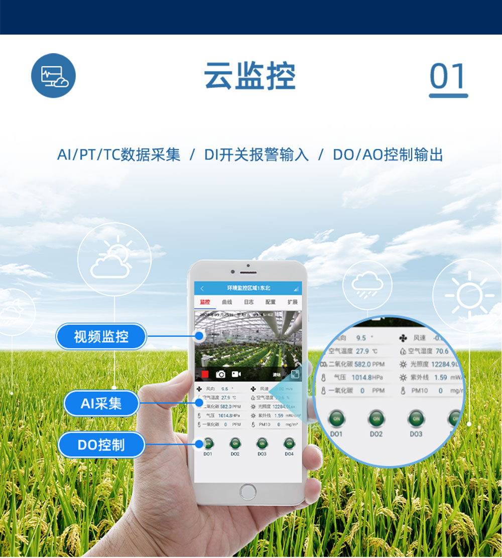 7.2V|DN150脈沖閥云監(jiān)控