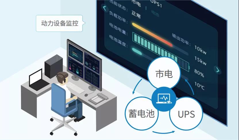 聚英一體式溫濕度控制動環(huán)監(jiān)控系統(tǒng)應(yīng)用 聚英一體式溫濕度控制動環(huán)監(jiān)控系統(tǒng)應(yīng)用