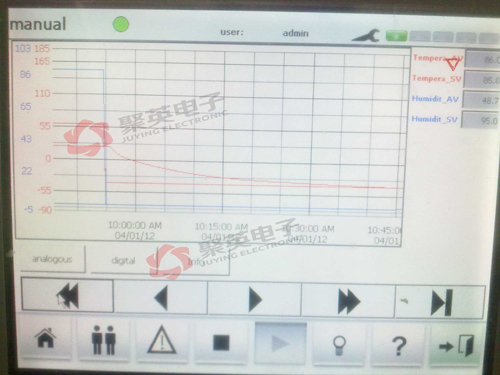 遠(yuǎn)程數(shù)據(jù)監(jiān)控RTU測(cè)試 遠(yuǎn)程數(shù)據(jù)監(jiān)控RTU測(cè)試