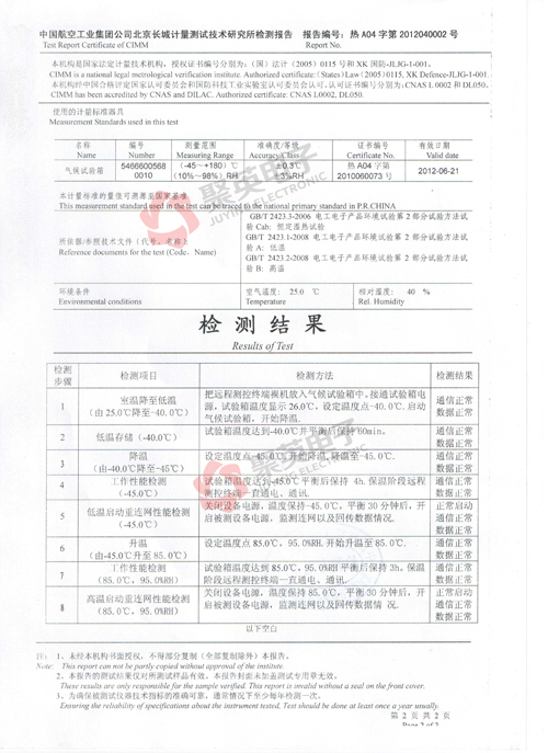 遠(yuǎn)程數(shù)據(jù)監(jiān)控RTU測(cè)試報(bào)告 遠(yuǎn)程數(shù)據(jù)監(jiān)控RTU測(cè)試報(bào)告