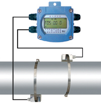 泵自動控制檢測系統(tǒng) 泵自動控制檢測系統(tǒng)