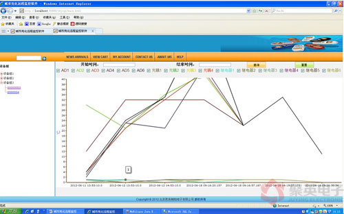BS結(jié)構(gòu)模板配置和實(shí)時(shí)數(shù)據(jù)系統(tǒng) BS結(jié)構(gòu)模板配置和實(shí)時(shí)數(shù)據(jù)系統(tǒng)