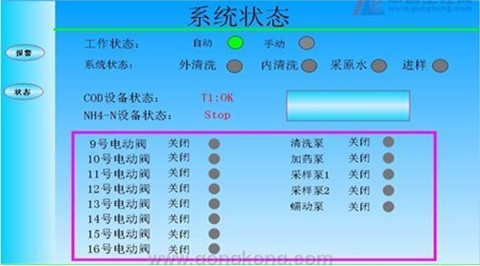 供水管網(wǎng)調(diào)度監(jiān)控系統(tǒng) 供水管網(wǎng)調(diào)度監(jiān)控系統(tǒng)