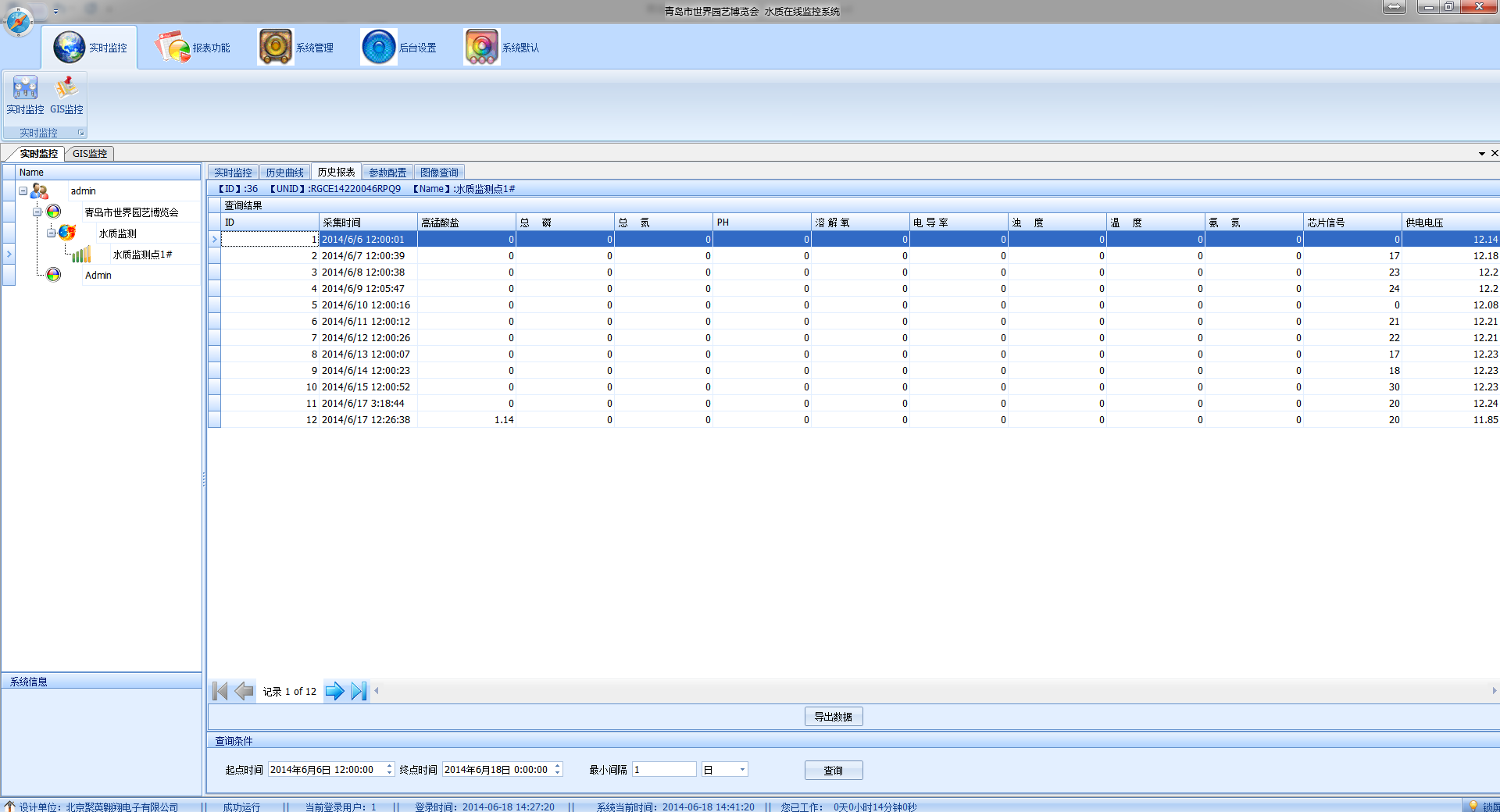 水質監(jiān)測系統(tǒng)歷史數據查詢