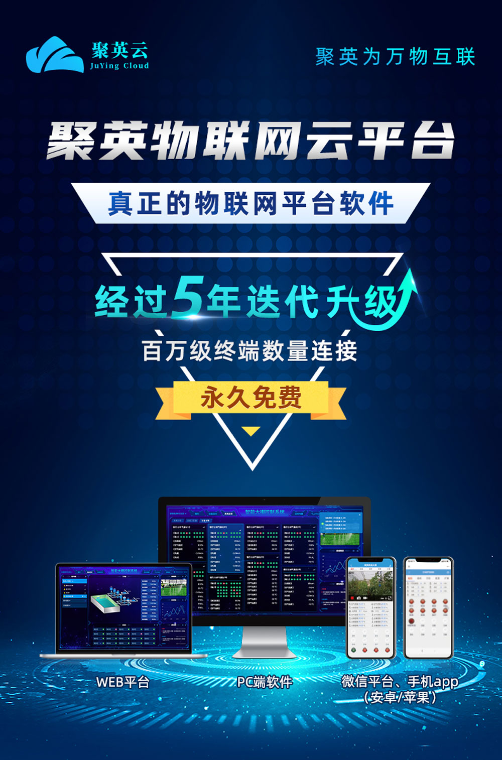 2路智慧水利解決方案基礎版云平臺