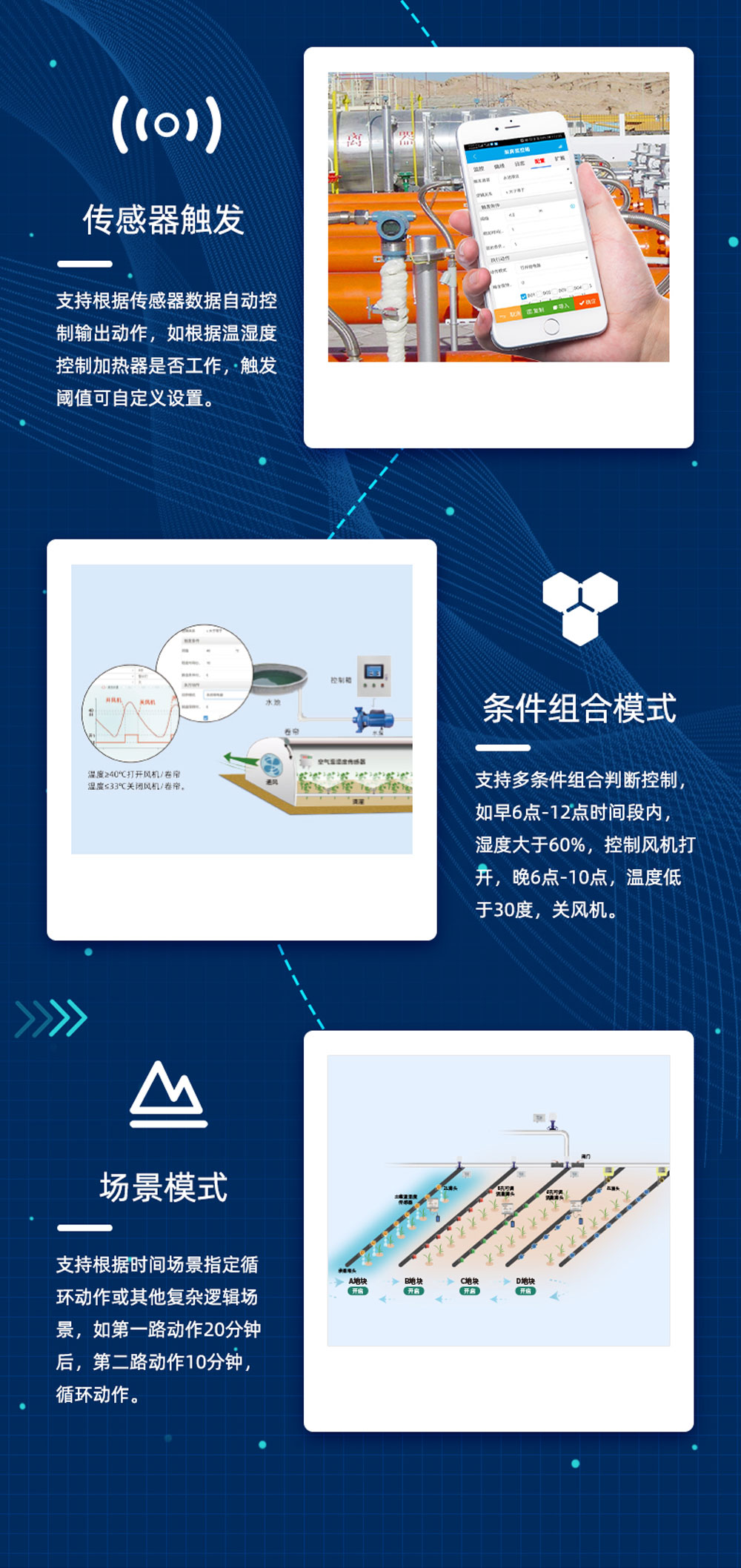 2路智慧水利解決方案基礎版工作模式