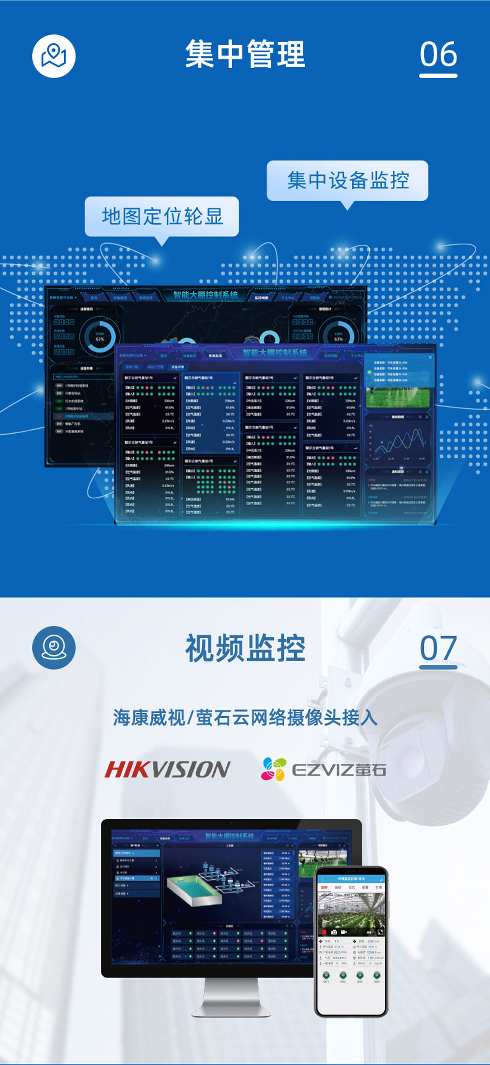 2路智慧水利解決方案基礎版集中管理