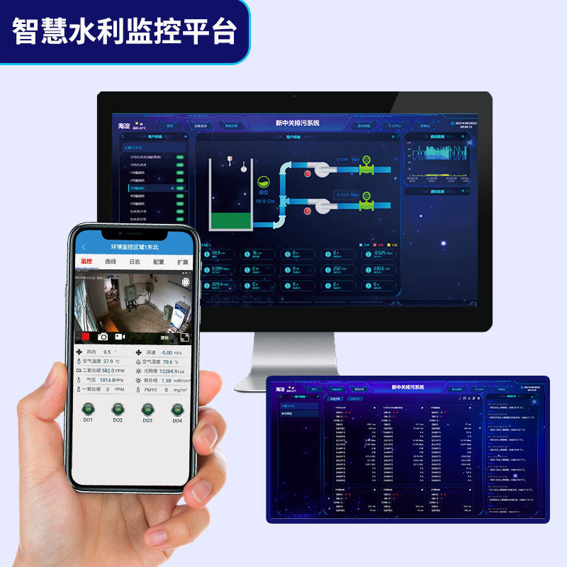 污水監(jiān)控管理系統(tǒng)解決方案云平臺(tái) 污水監(jiān)控管理系統(tǒng)解決方案云平臺(tái)