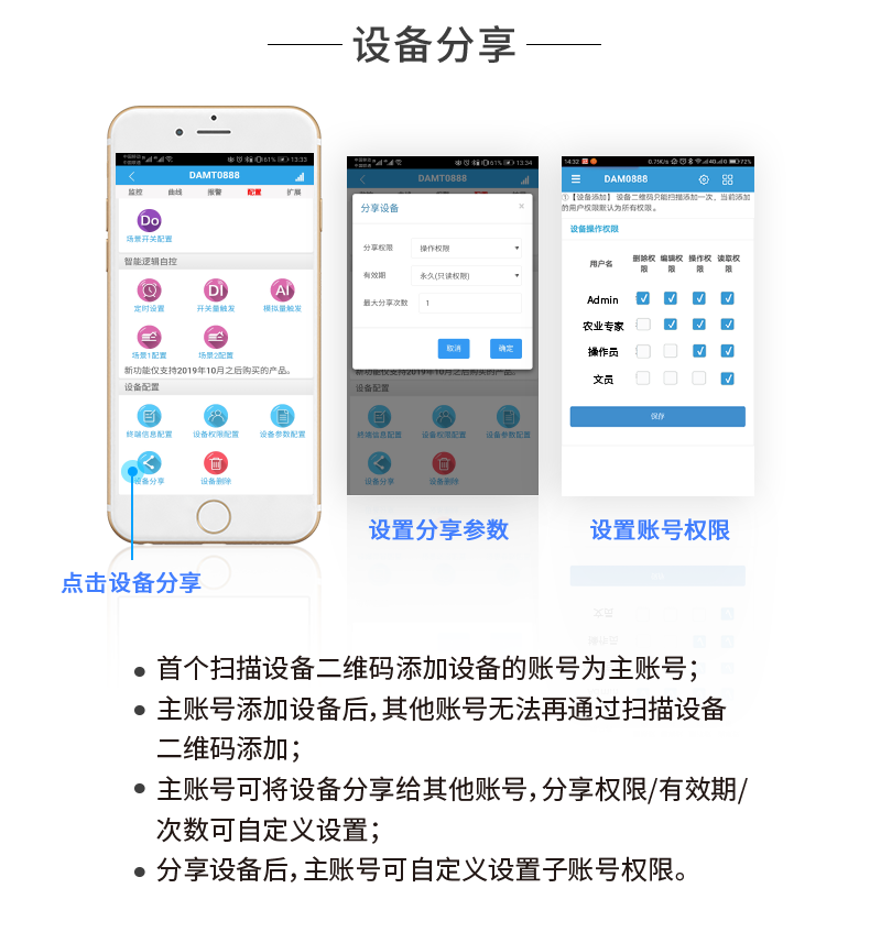 云平臺 GPRS-323232-MT 遠(yuǎn)程數(shù)采控制器 操作流程四