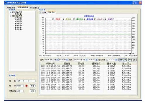 工程機械遠程監(jiān)控系統(tǒng)歷史記錄 工程機械遠程監(jiān)控系統(tǒng)歷史記錄