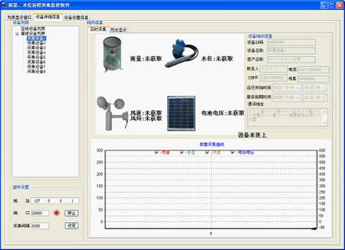 雨量、水位遠(yuǎn)程采集監(jiān)控軟件