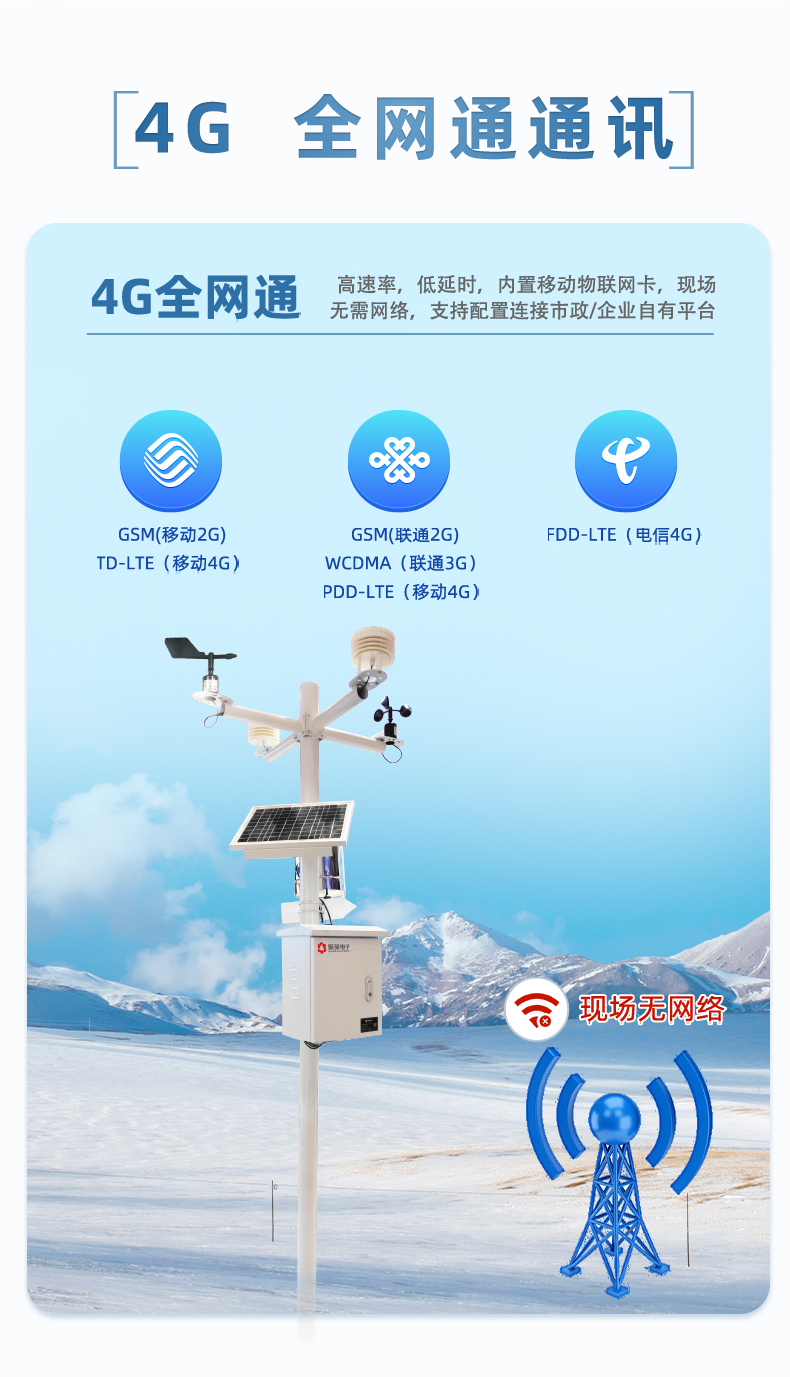 氣象環(huán)境監(jiān)測系統(tǒng)通訊方式 氣象環(huán)境監(jiān)測系統(tǒng)通訊方式