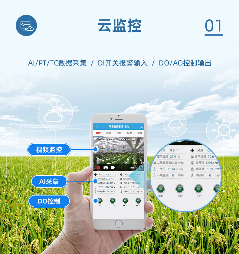 氣象環(huán)境監(jiān)測系統(tǒng)云監(jiān)控 氣象環(huán)境監(jiān)測系統(tǒng)云監(jiān)控