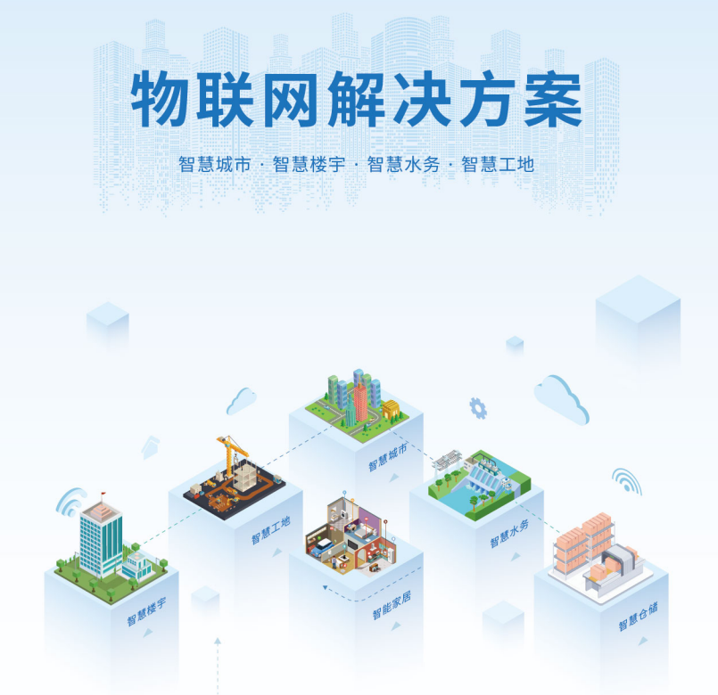 聚英物聯(lián)網(wǎng)解決方案 聚英物聯(lián)網(wǎng)解決方案