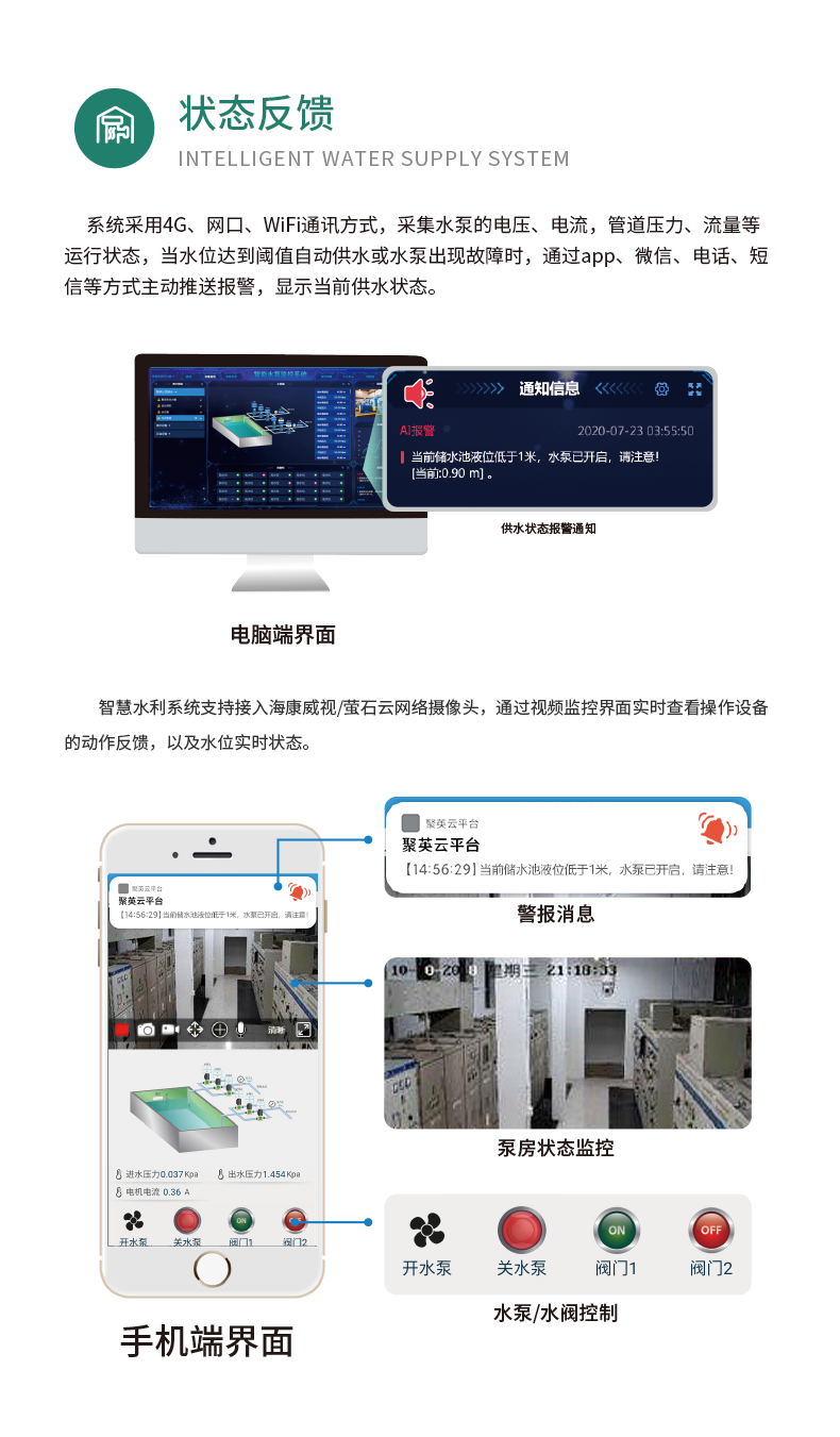 4路全自動智慧水利物聯(lián)網(wǎng)系統(tǒng)高級版狀態(tài)反饋
