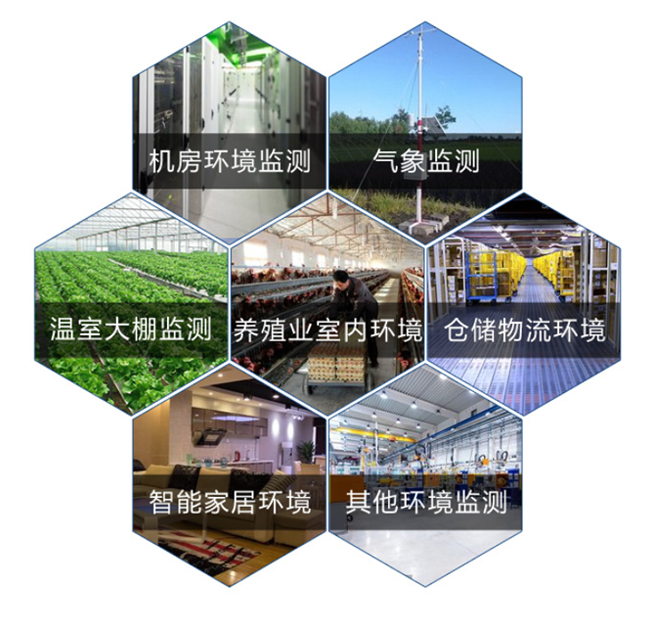 溫濕度采集器應(yīng)用場景