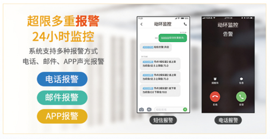 24小時(shí)不間斷報(bào)警，實(shí)時(shí)反饋