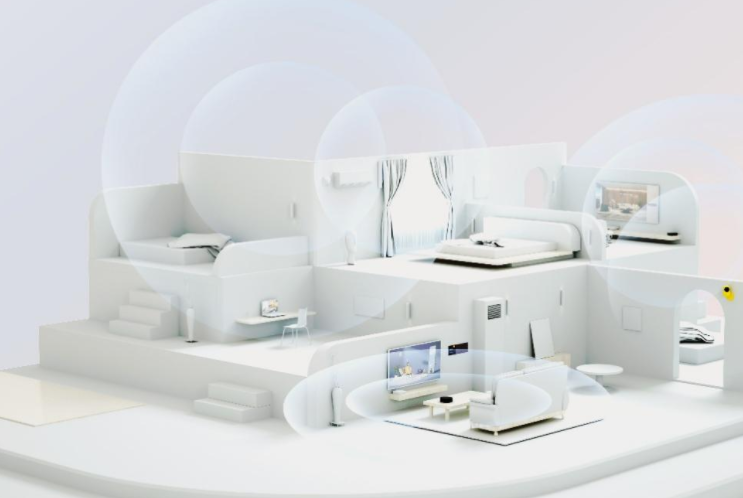 全屋智能，智能聯(lián)動(dòng)