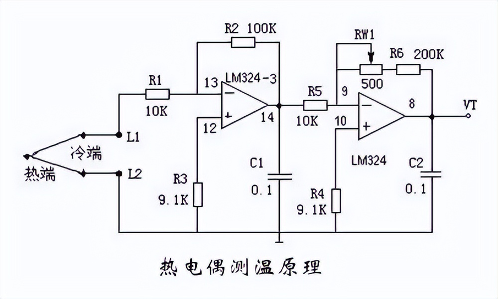 N型熱電偶測(cè)溫圖 N型熱電偶測(cè)溫圖