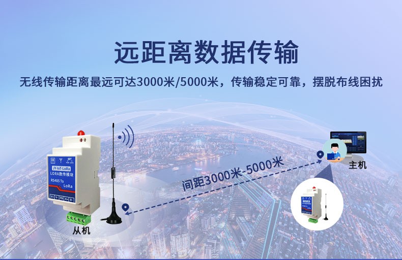 LORA 遠(yuǎn)距離數(shù)據(jù)傳輸 LORA 遠(yuǎn)距離數(shù)據(jù)傳輸