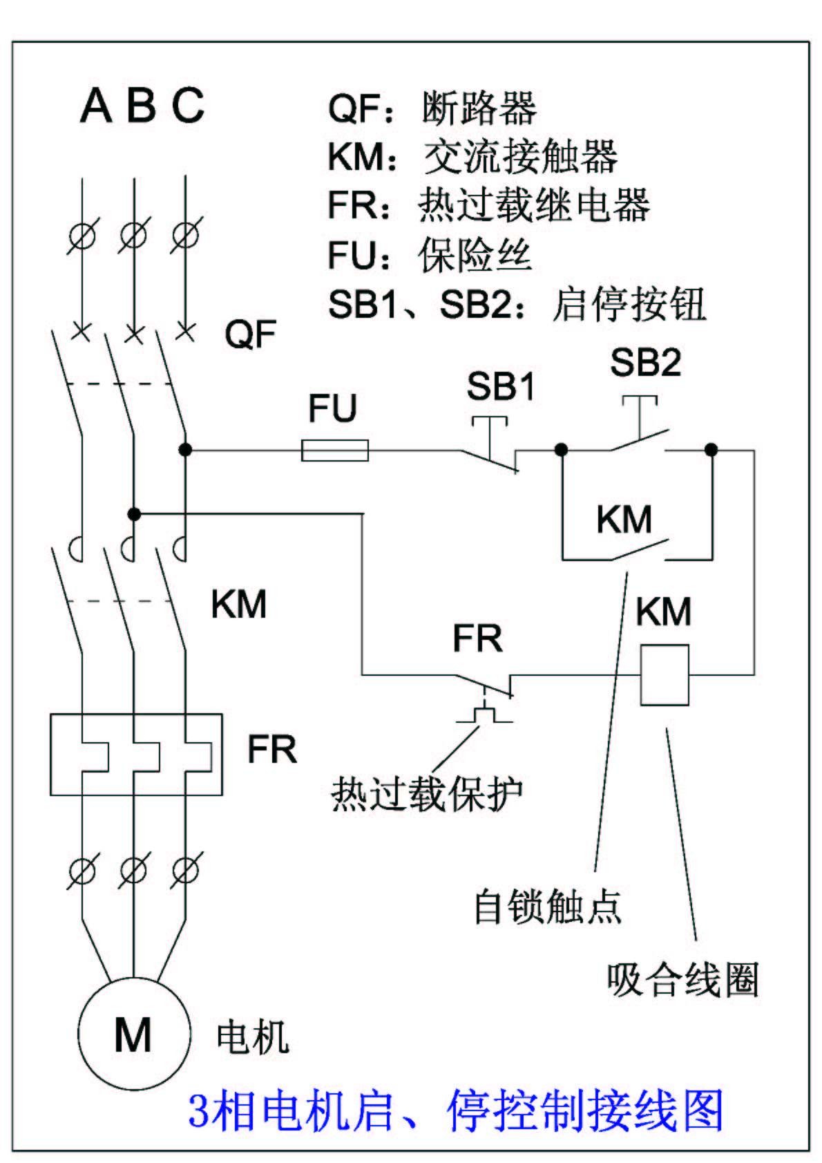 3相電機(jī)啟、?？刂平泳€圖