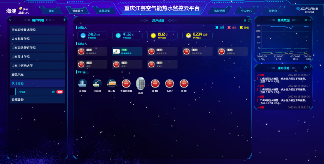 實(shí)時(shí)監(jiān)測