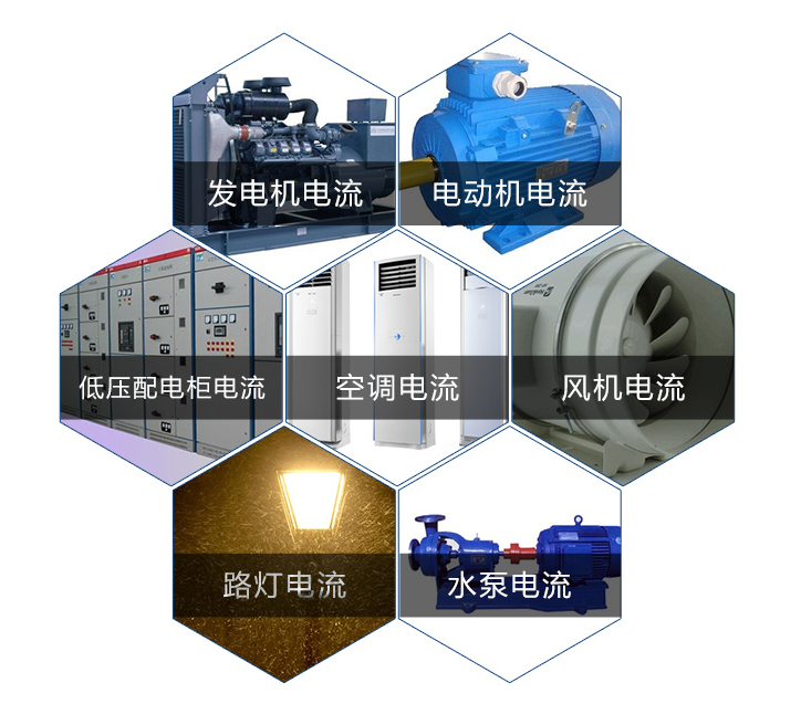 應(yīng)用場景 應(yīng)用場景