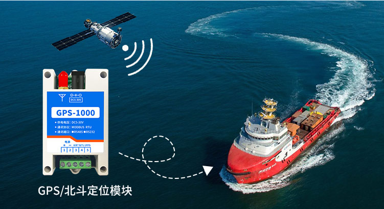 船舶定位 船舶定位