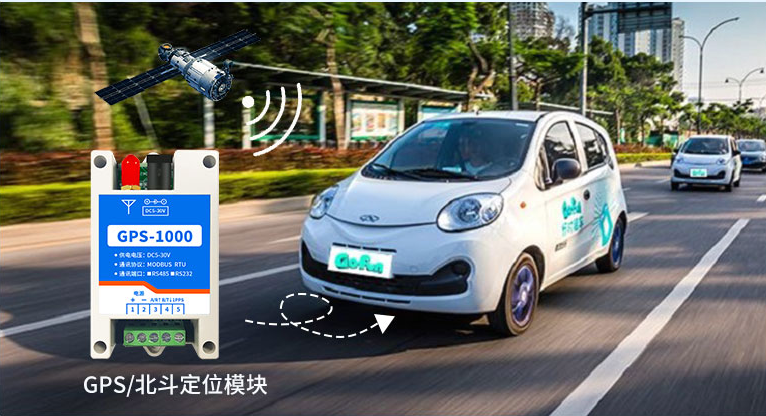 車載導(dǎo)航 車載導(dǎo)航