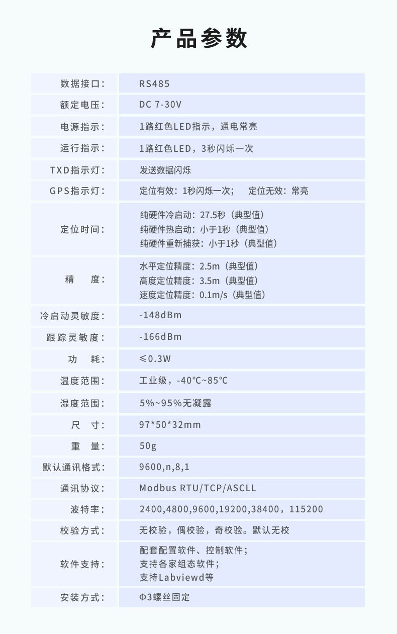 產(chǎn)品參數(shù) 產(chǎn)品參數(shù)