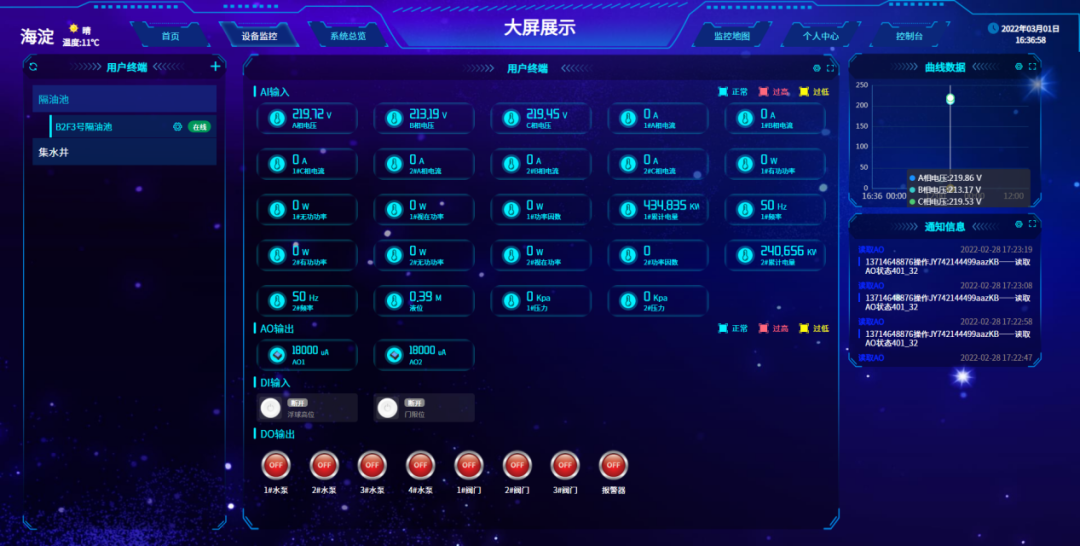 大屏顯示 大屏顯示