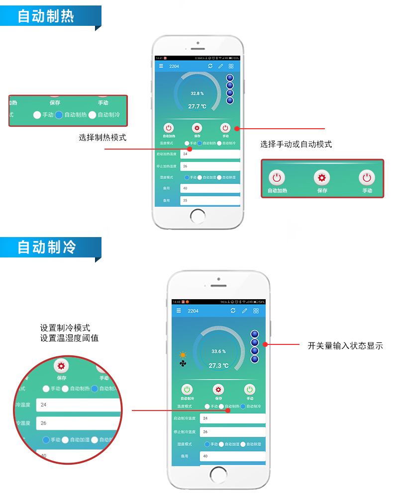 溫濕度智能控制器自動(dòng)控制功能