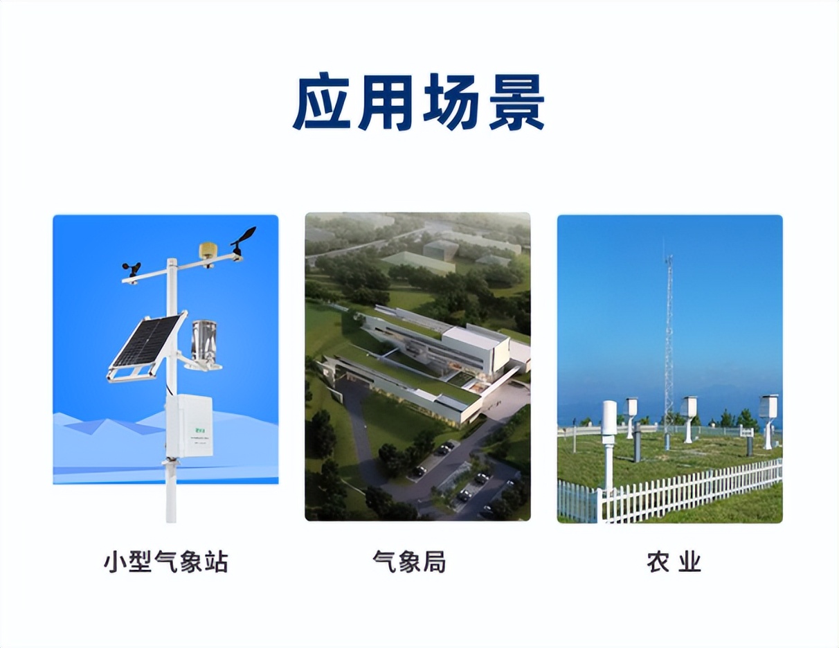 應(yīng)用場(chǎng)景