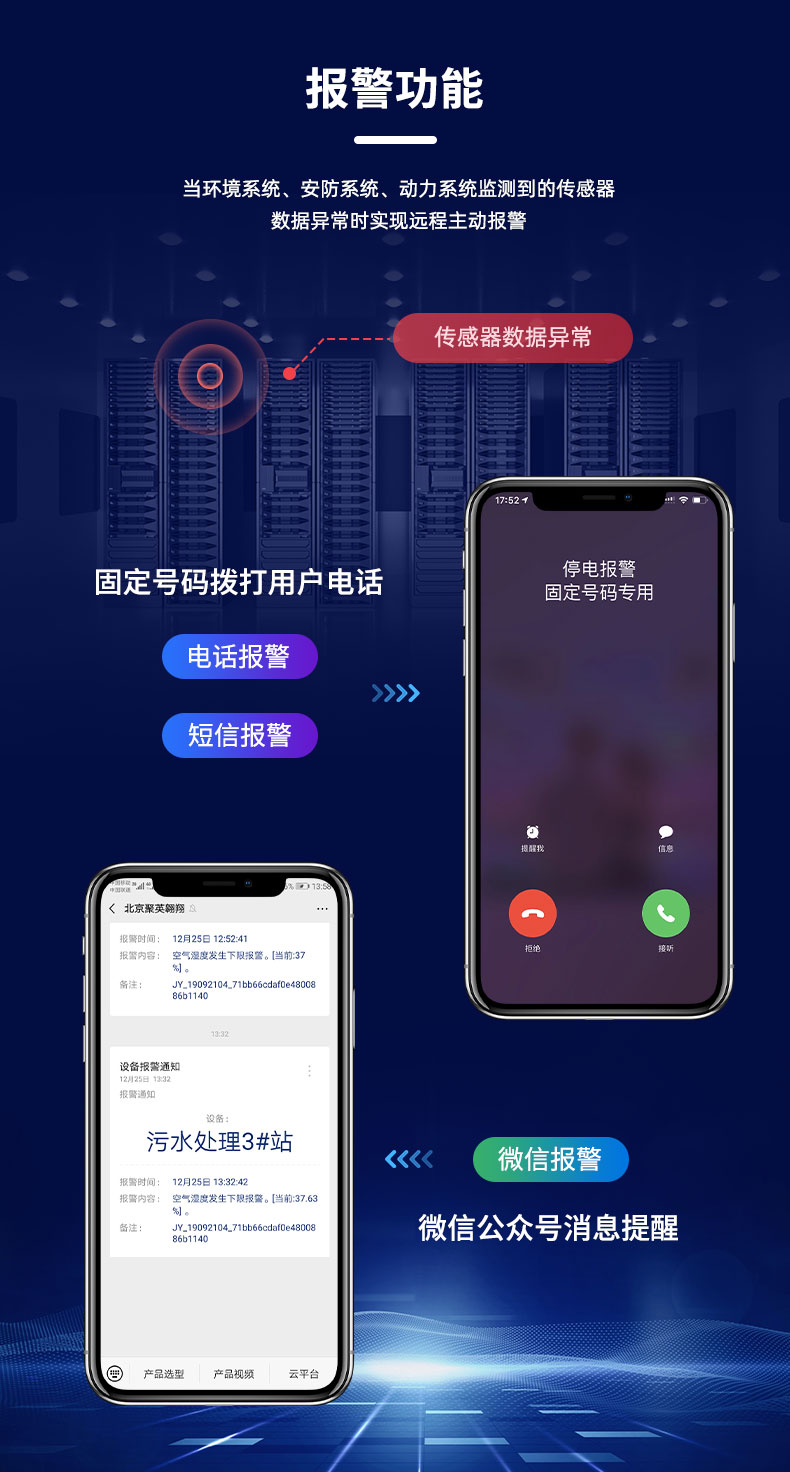 多種方式預(yù)警、提醒