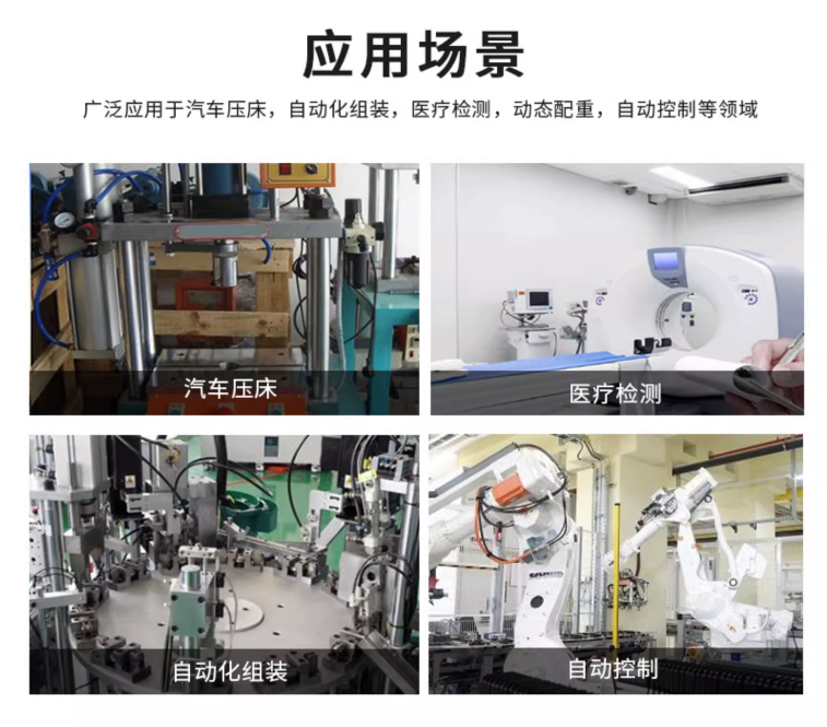 應(yīng)用場(chǎng)景 應(yīng)用場(chǎng)景