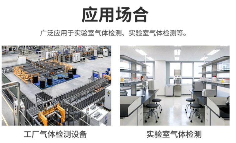 應(yīng)用場(chǎng)合