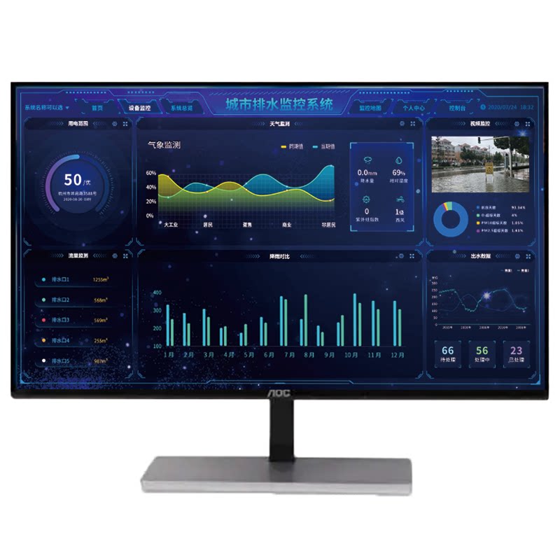 城市排水監(jiān)控解決方案 城市排水監(jiān)控解決方案