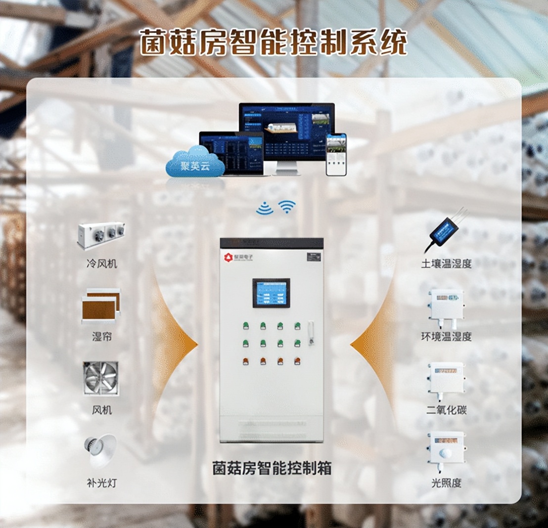 菌菇房智能控制系統(tǒng) 菌菇房智能控制系統(tǒng)