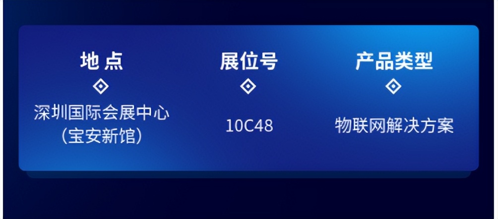 聚英電子在展會內(nèi)的位置 聚英電子在展會內(nèi)的位置