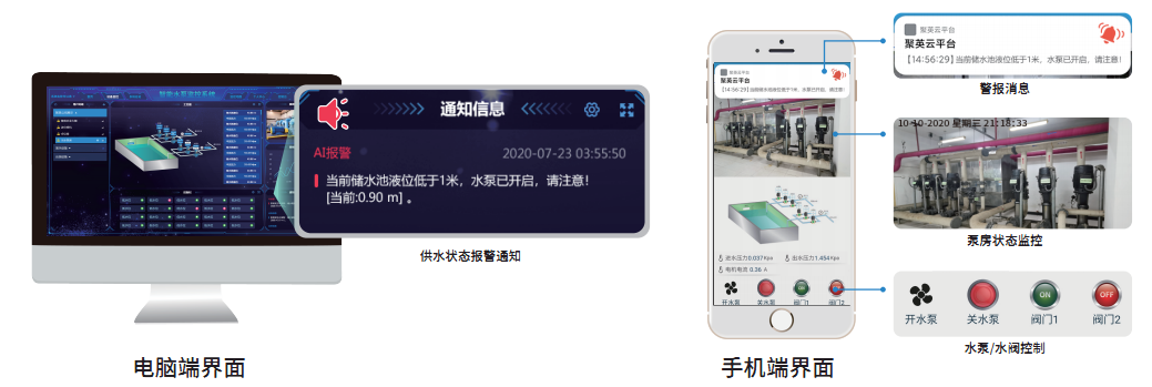 通過多端預(yù)警報警