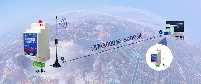 遠程通訊距離3KM-5KM 遠程通訊距離3KM-5KM