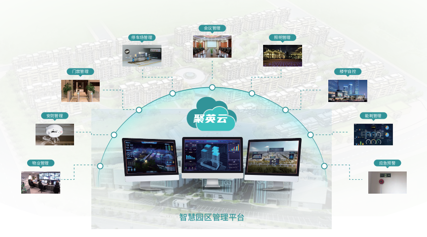 智慧園區(qū)整體解決方案 智慧園區(qū)整體解決方案