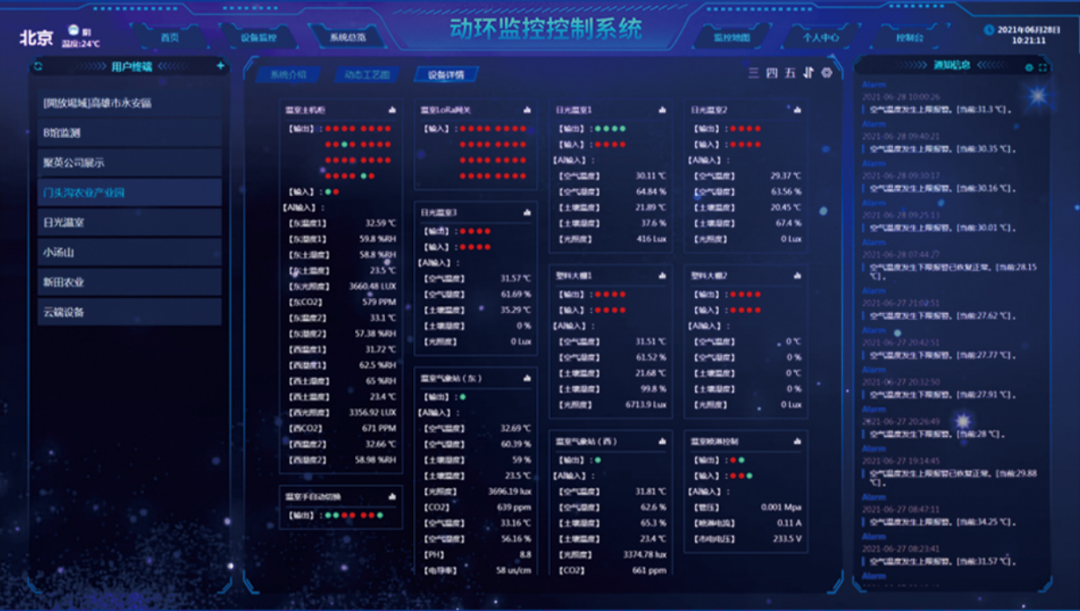 云平臺數(shù)據(jù)控制 云平臺數(shù)據(jù)控制