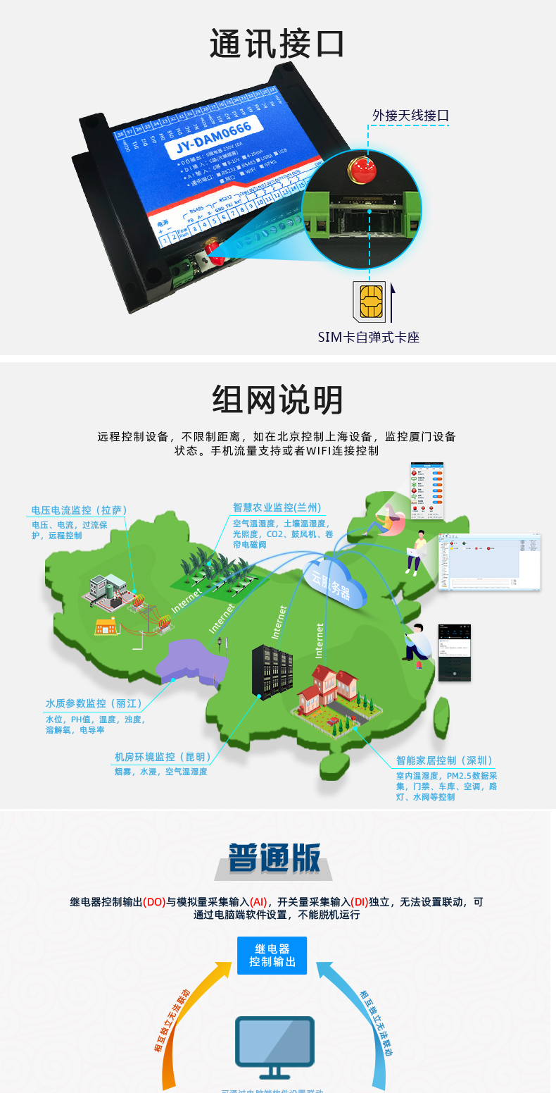 云平臺 DAM-0666 GPRS版 遠(yuǎn)程數(shù)采控制器通訊接口
