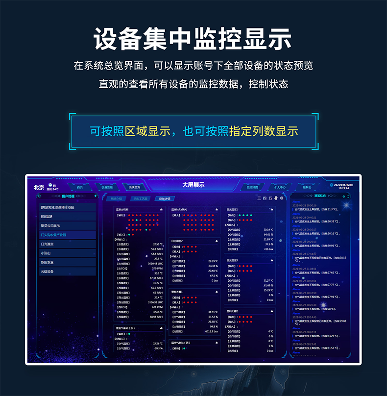 設(shè)備接入，監(jiān)控顯示