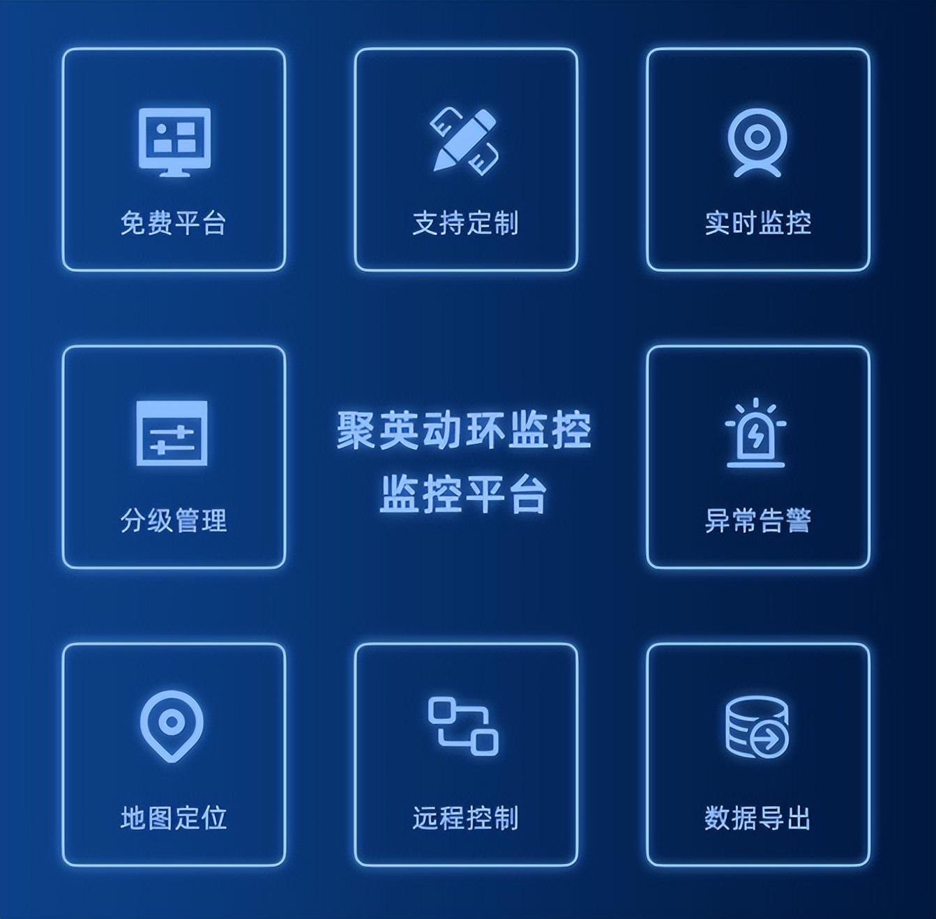聚英動環(huán)監(jiān)控平臺 聚英動環(huán)監(jiān)控平臺