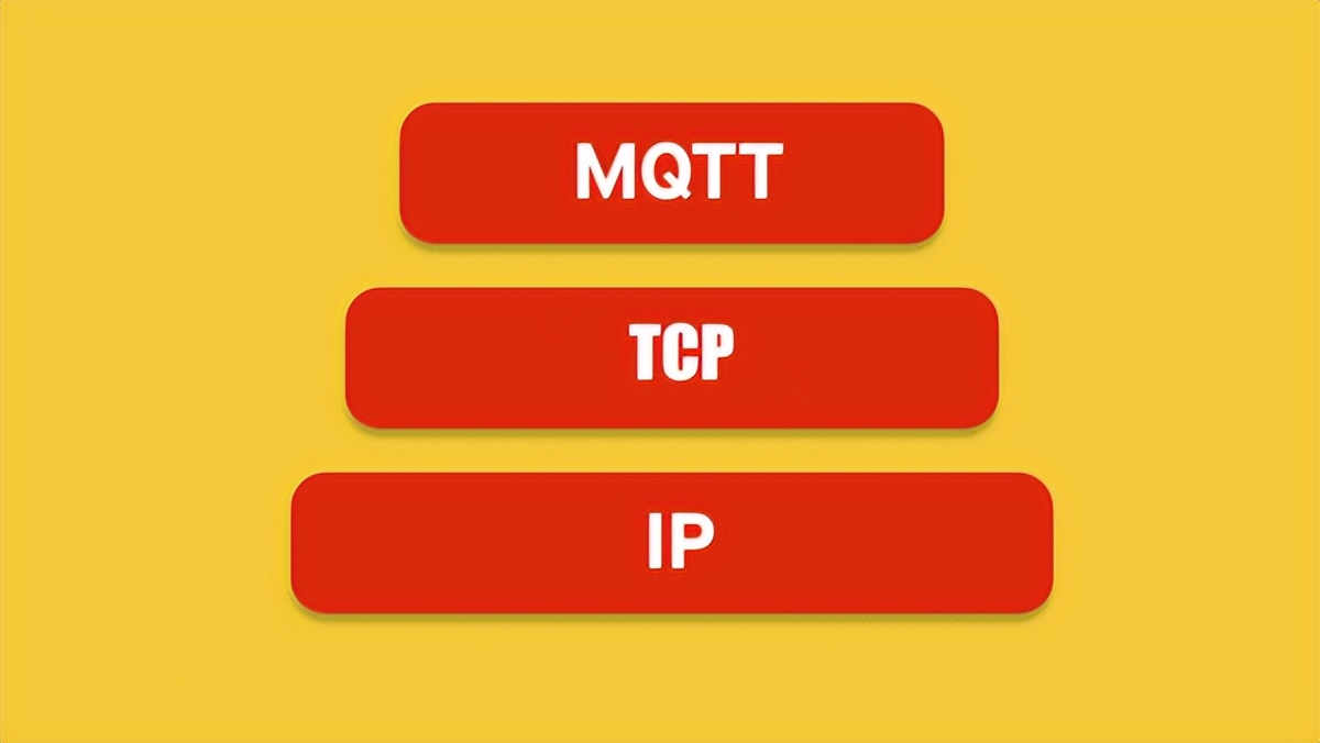 MQTT MQTT