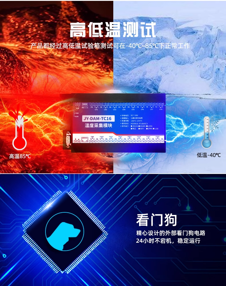 內(nèi)置看門狗，高低溫測(cè)試