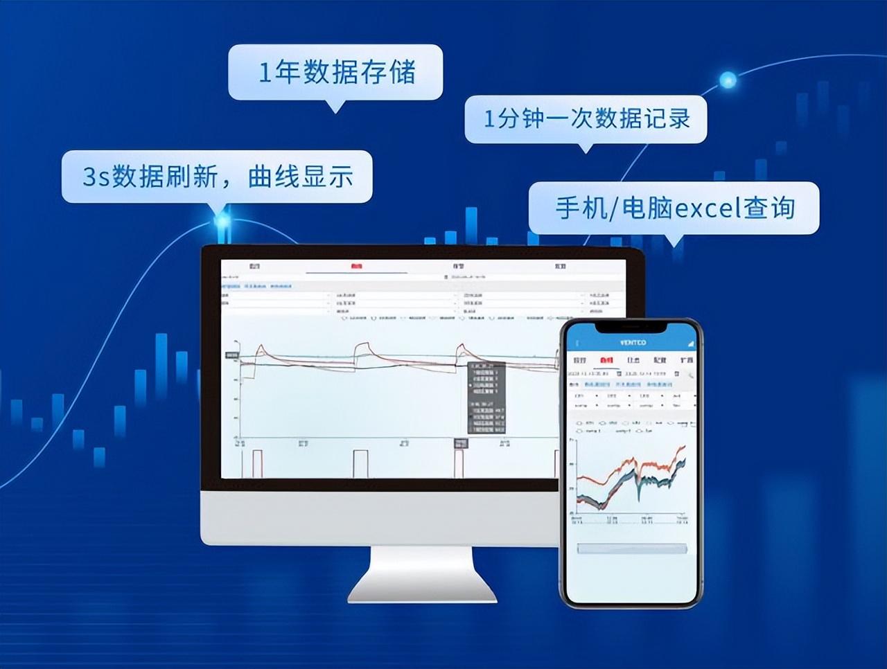 數(shù)據(jù)存儲，3s數(shù)據(jù)刷新，曲線顯示